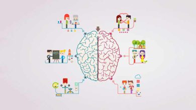تلاش برای افکار مثبت