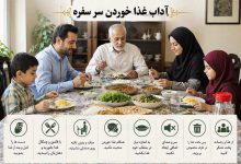 ۹ آداب غذا خوردن سر سفره (به ترتیب و در مهمانی و جمع) برای زن و مرد